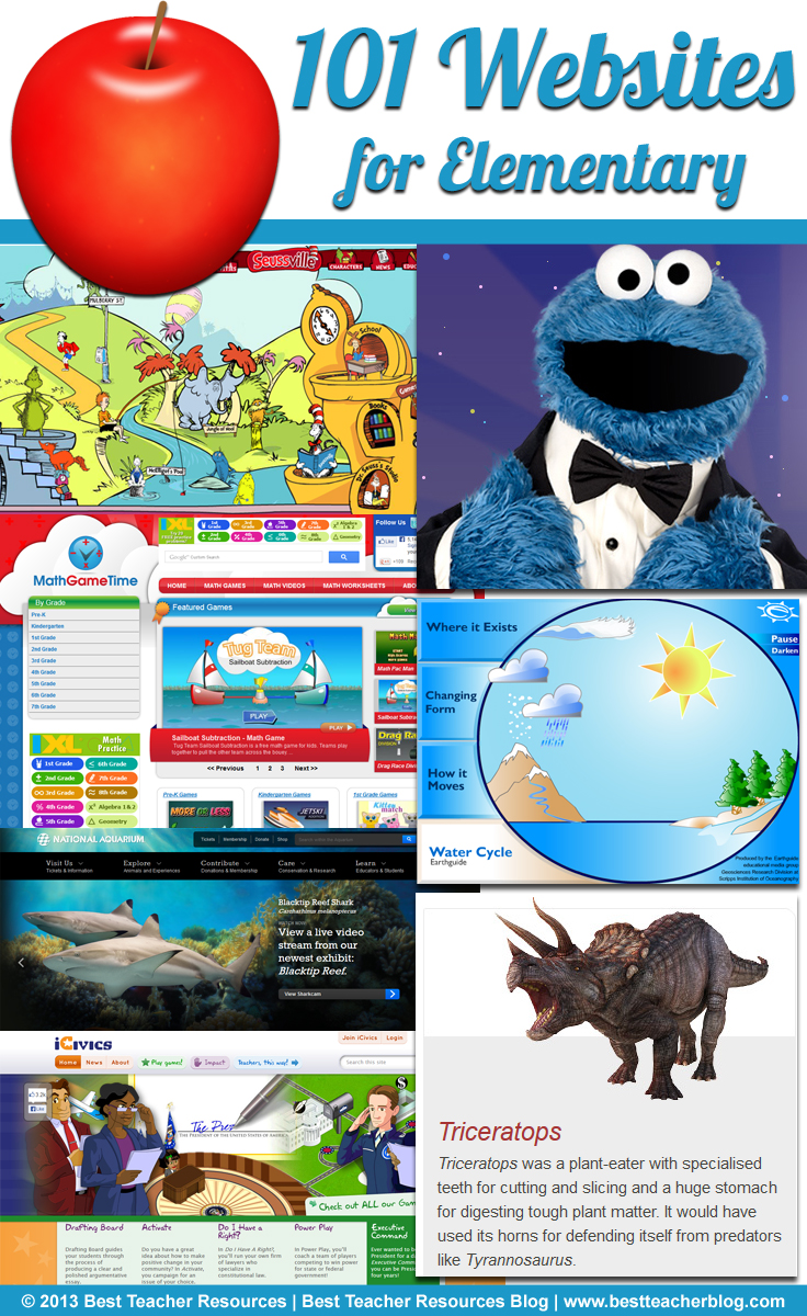 101 Websites for Elementary Teachers